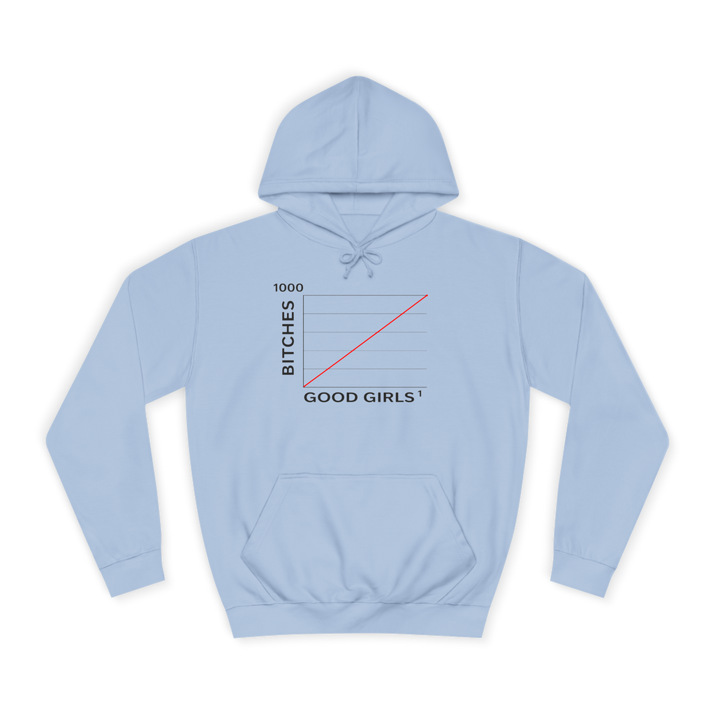 1 GOOD GIRL = 1000 BITCHES HOODIE