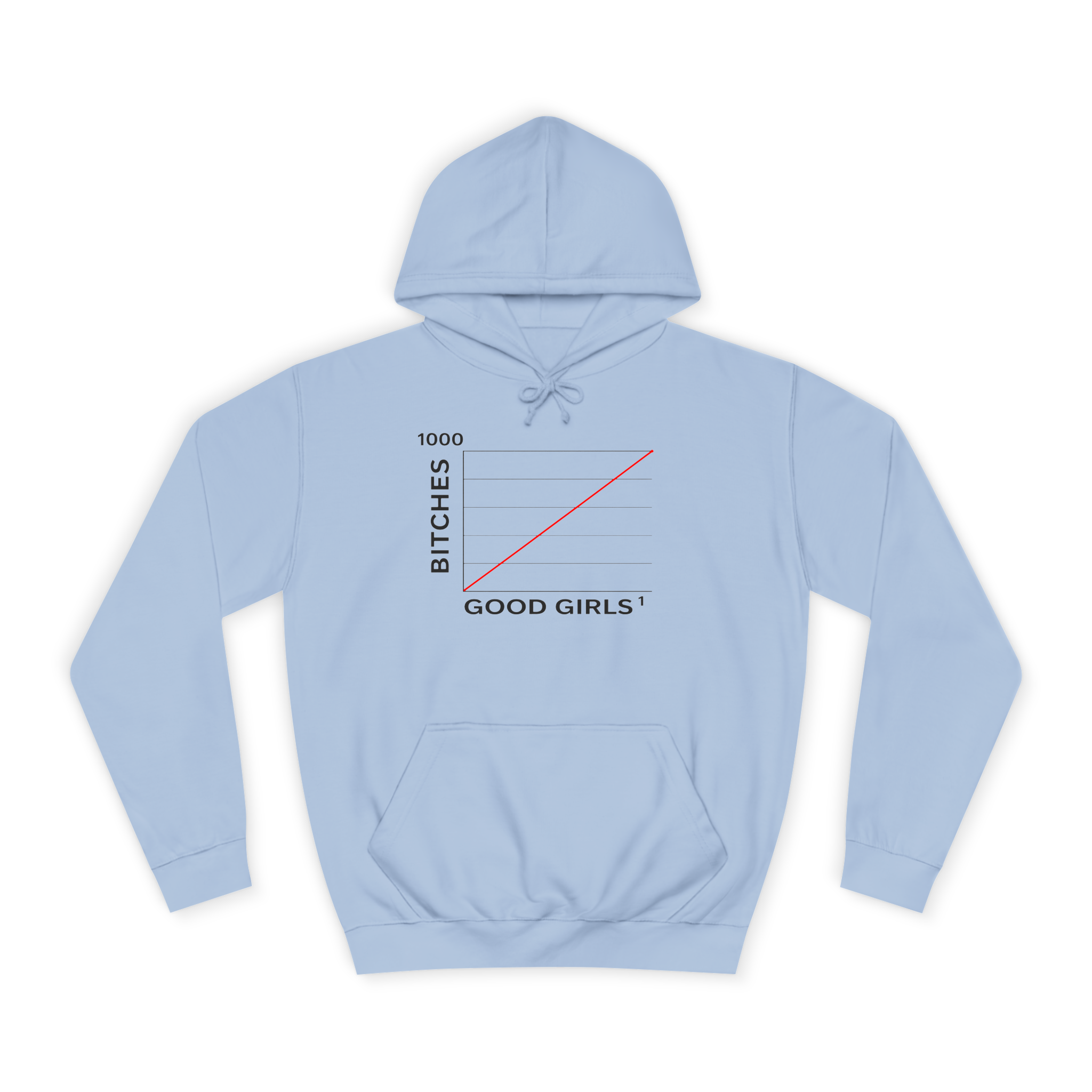 1 GOOD GIRL = 1000 BITCHES HOODIE